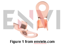 Figure 1 from enviele a1